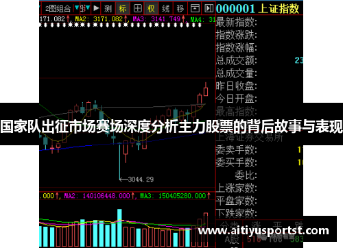 国家队出征市场赛场深度分析主力股票的背后故事与表现