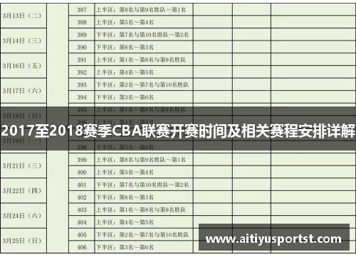 2017至2018赛季CBA联赛开赛时间及相关赛程安排详解